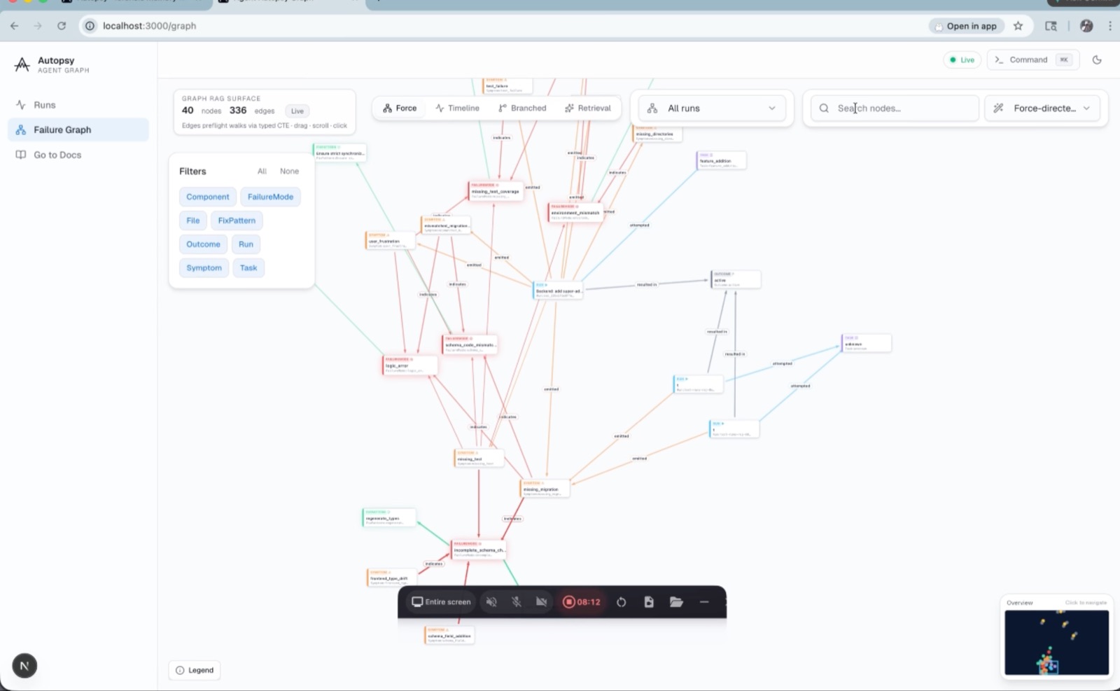 Autopsy's dashboard showing the failure graph: classified failure nodes connected by edges, with filters
